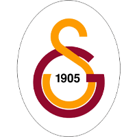 วิเคราะห์ฟุตบอลซัลกิริส vs กาลาตาซาราย 25-7-2566